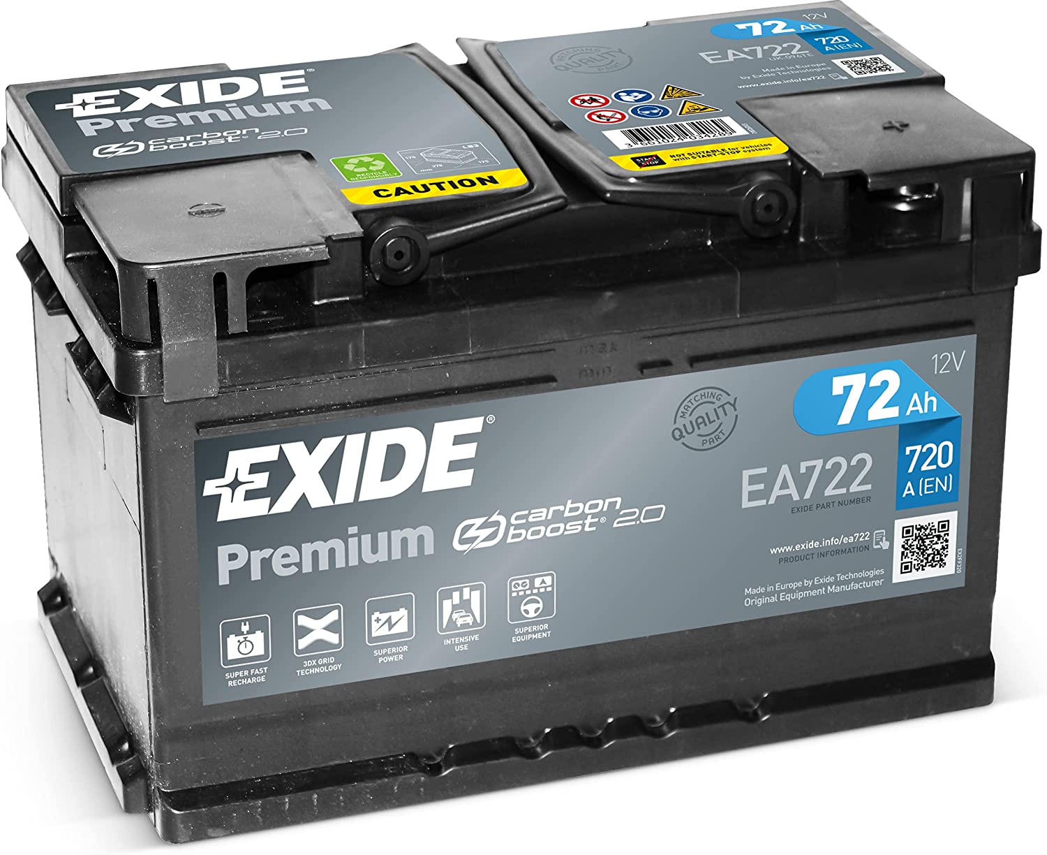 EXIDEA722